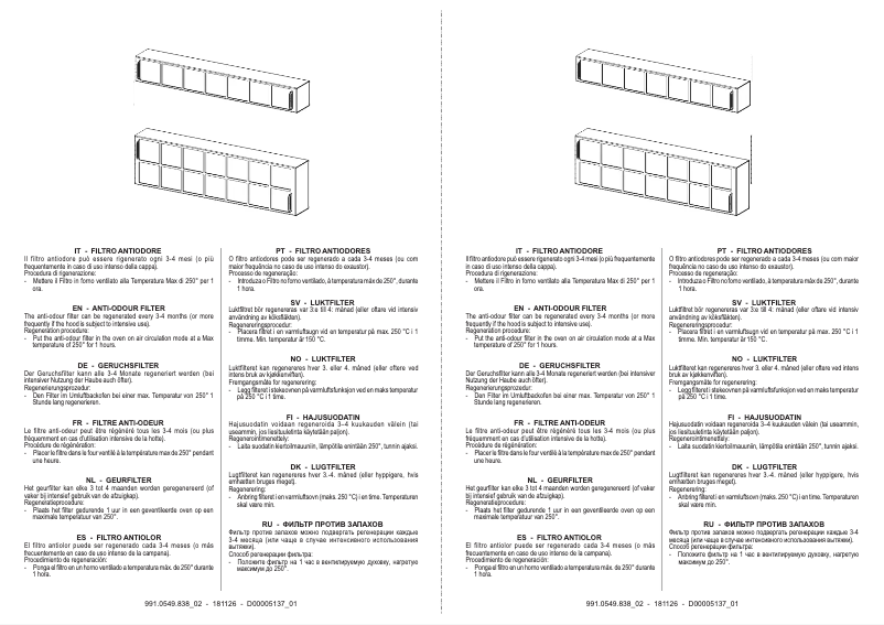 Page n°1 - Mode d'emploi Smeg FLTKDH
