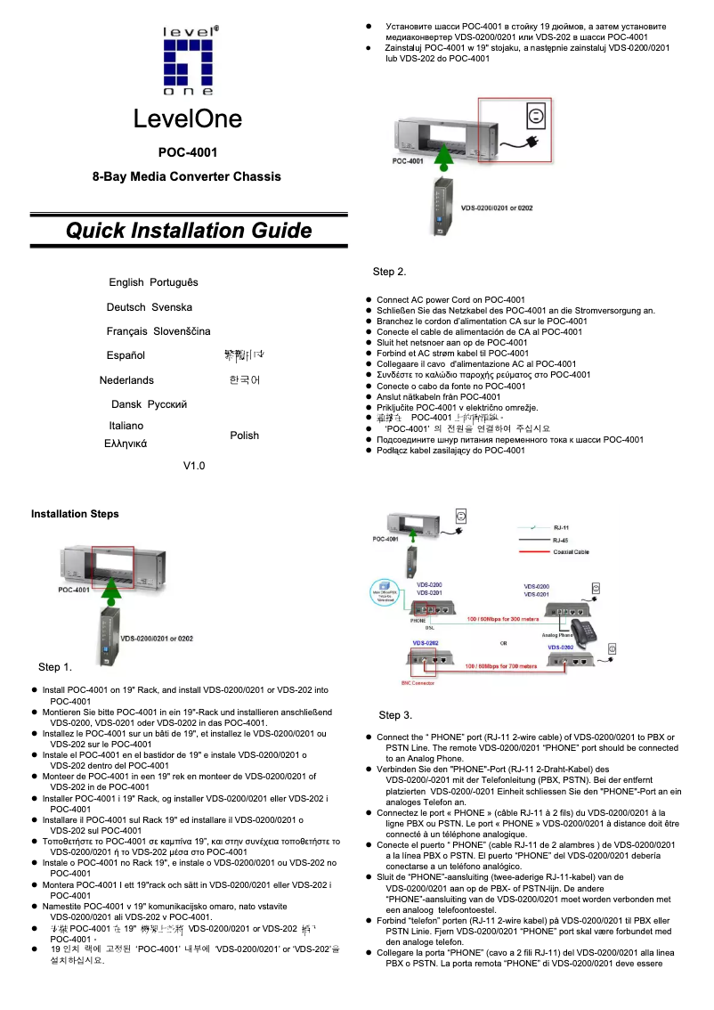 Página 1 del manual Manual de usuario LevelOne POC-4001