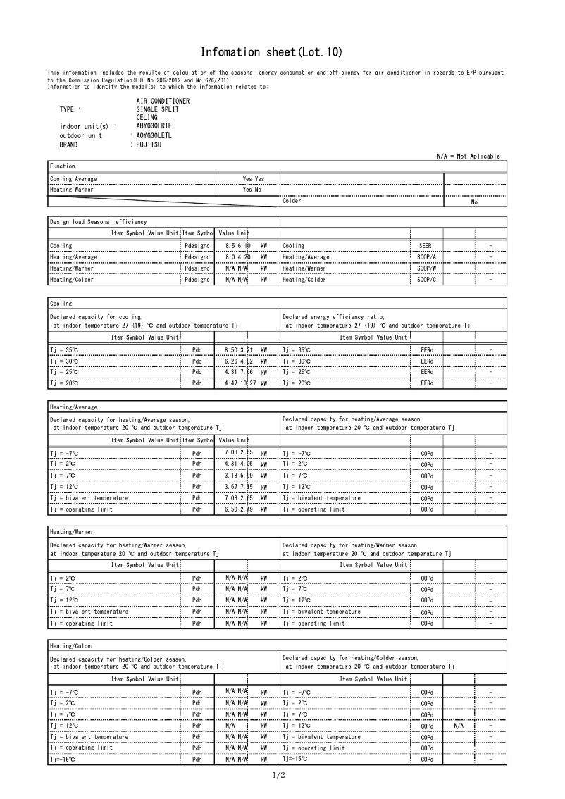 Image de la première page du manuel de l'appareil ABYG30LRTE