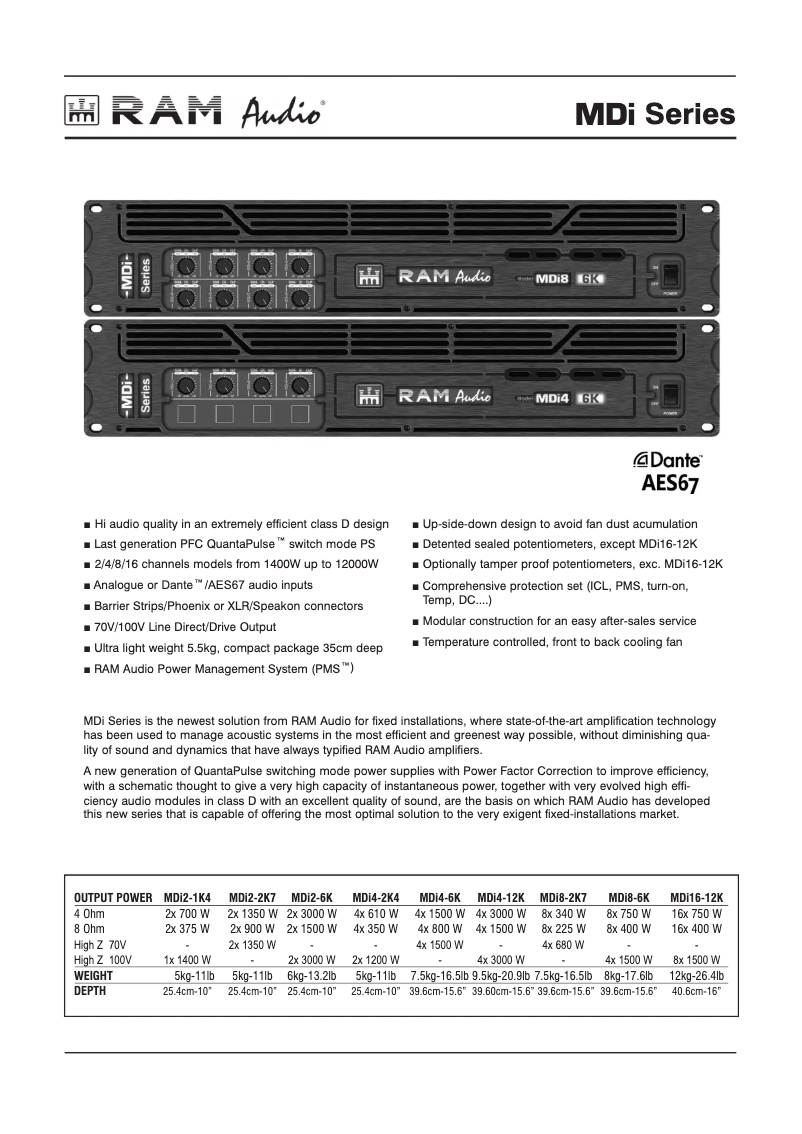 Page n°1 - Fiche technique Ram Audio MDi2-2K7 S/X
