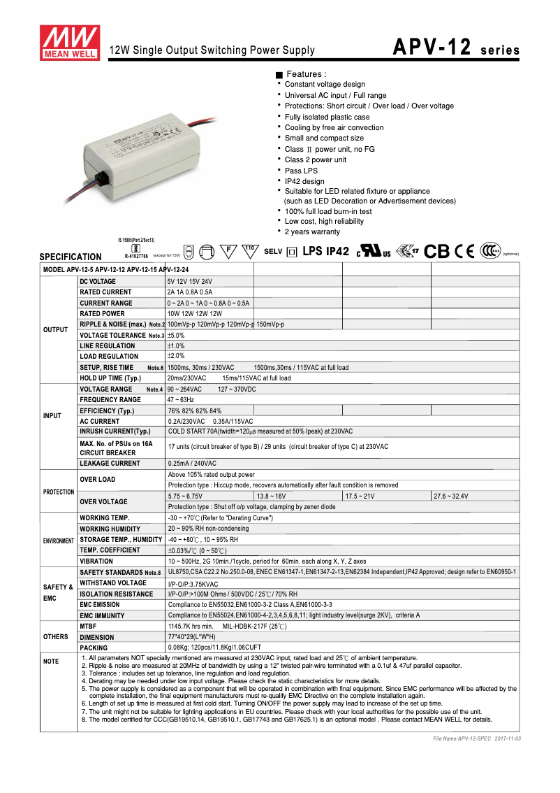 Page n°1 - Manuel utilisateur Monacor PSL-12/12