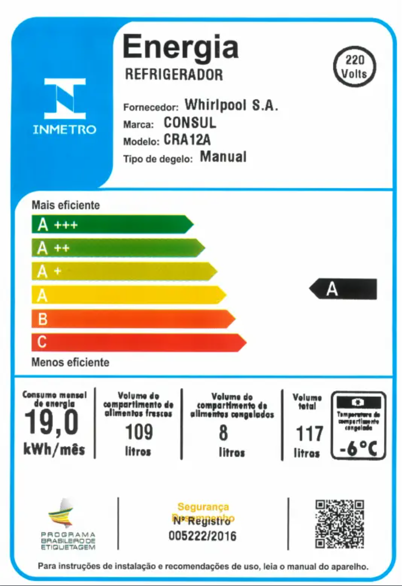 Página 1 del manual Manual de usuario Consul CRA12AV