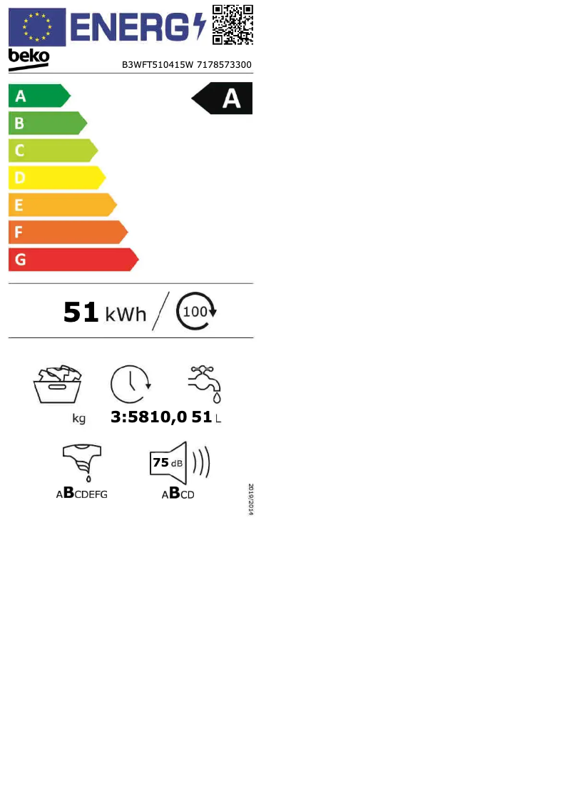 Image de la première page du manuel de l'appareil B3WFT510415W