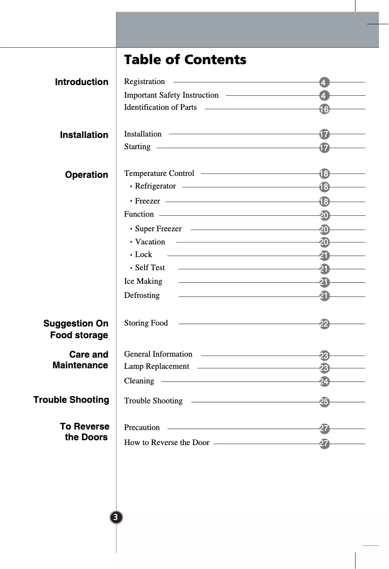 Page n°1 - Manuel utilisateur LG GR-3996EX