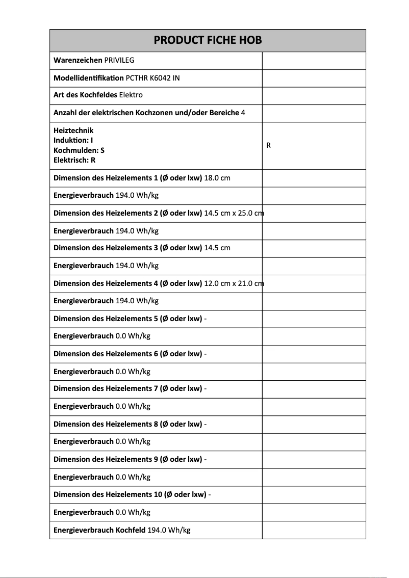 Page n°1 - Fiche technique Privileg PCTHR K6042 IN