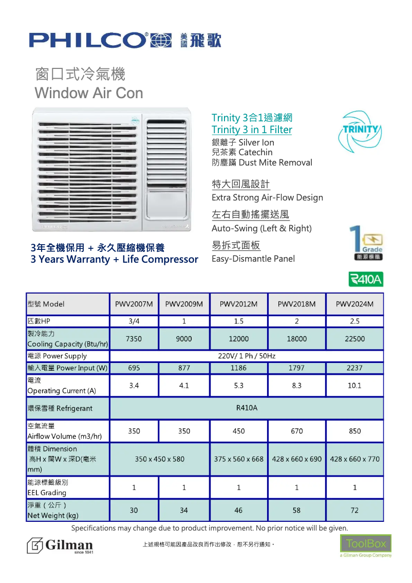 Página 1 del manual Manual de usuario Philco PWV2012M
