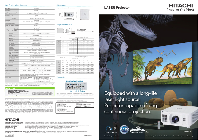 Image de la première page du manuel de l'appareil LP-WU6600
