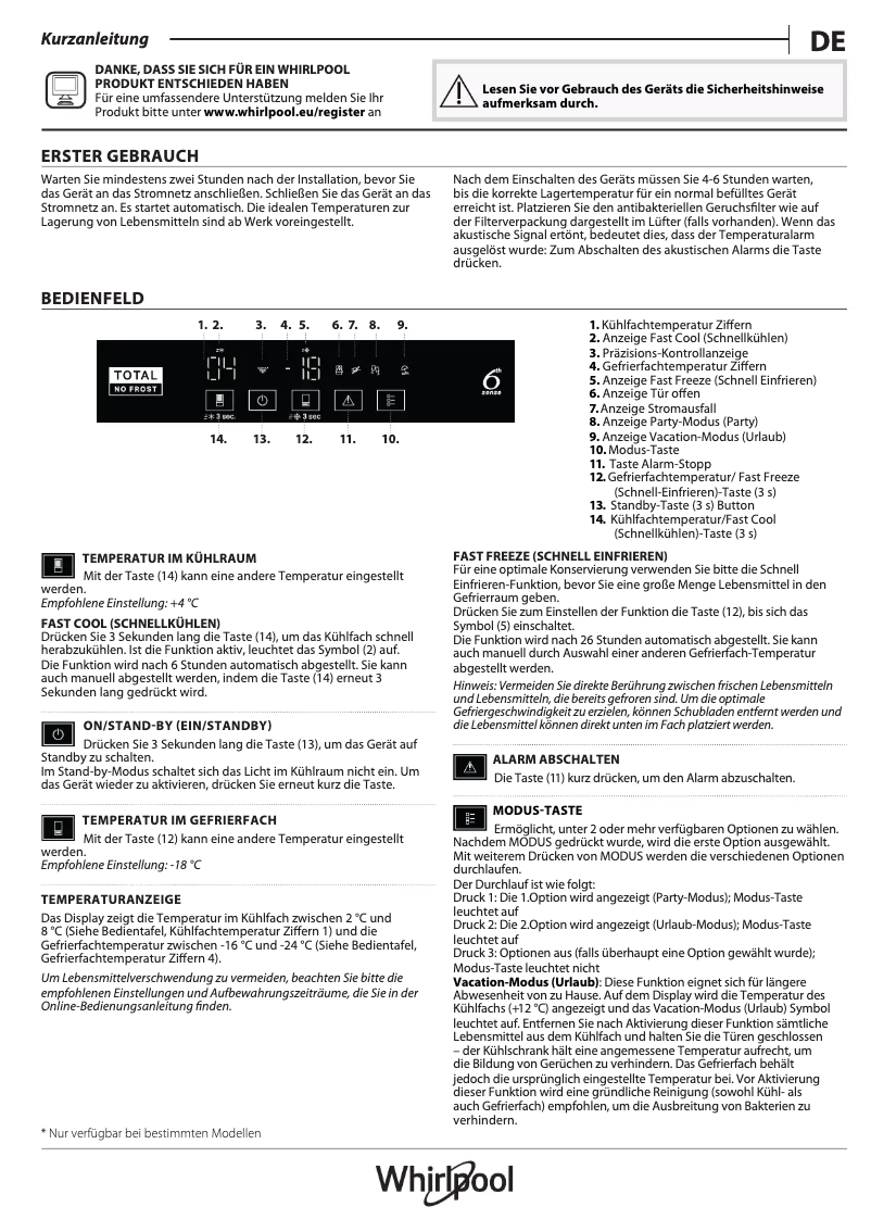 Page n°1 - Manuel utilisateur Whirlpool WH SP70 T242 P