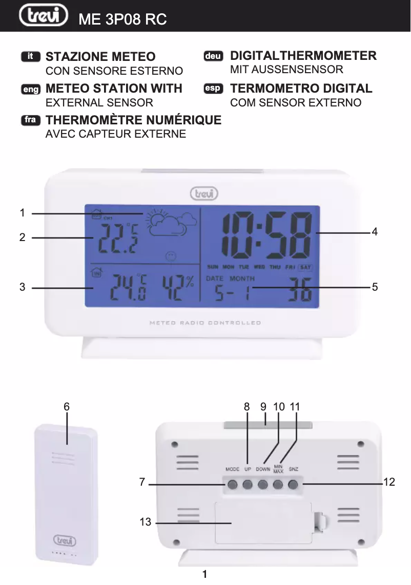 Page 1 de la notice Manuel utilisateur Trevi ME 3P08 RC