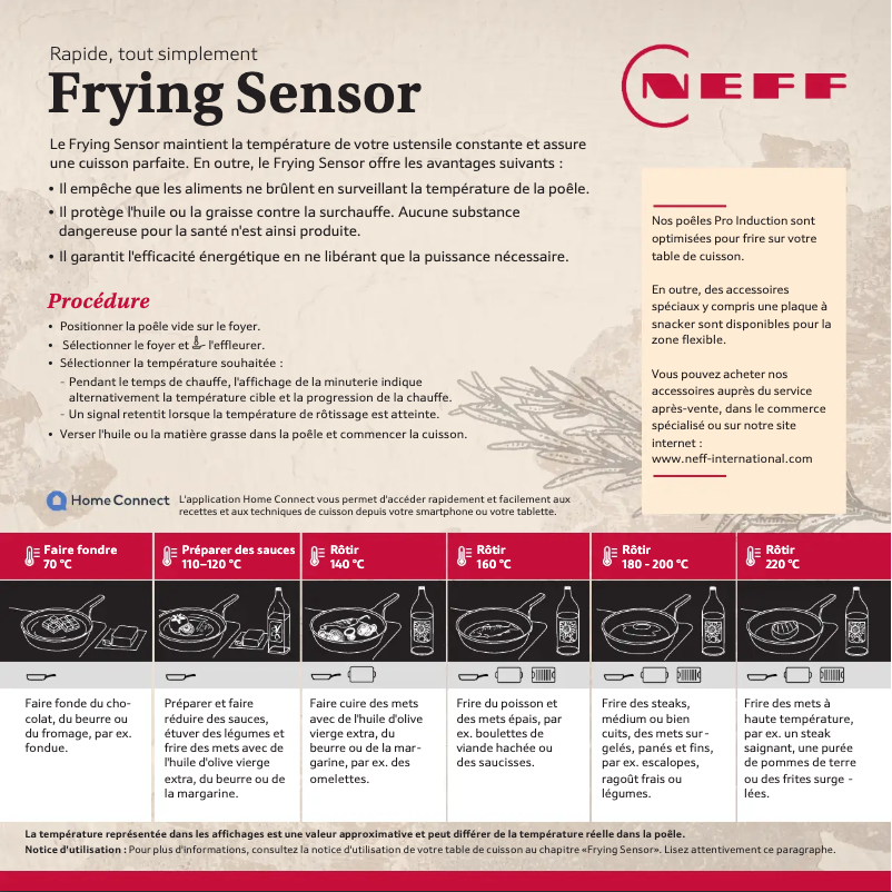 Page 1 de la notice Manuel utilisateur Neff T68PYY4C0