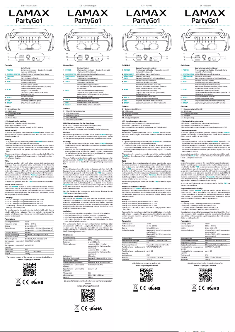 Image de la première page du manuel de l'appareil PartyGo1