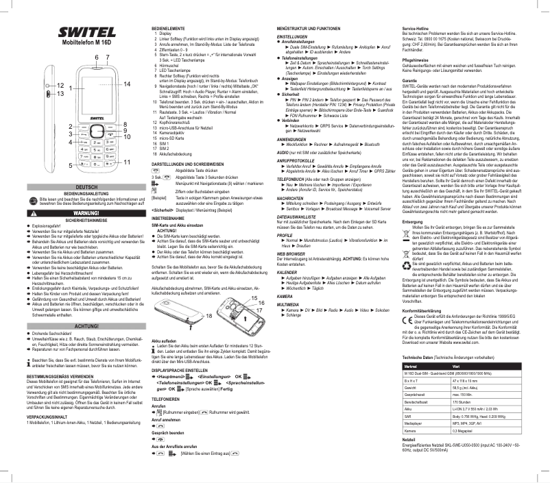Imagen de la primera página del manual del dispositivo M 16D