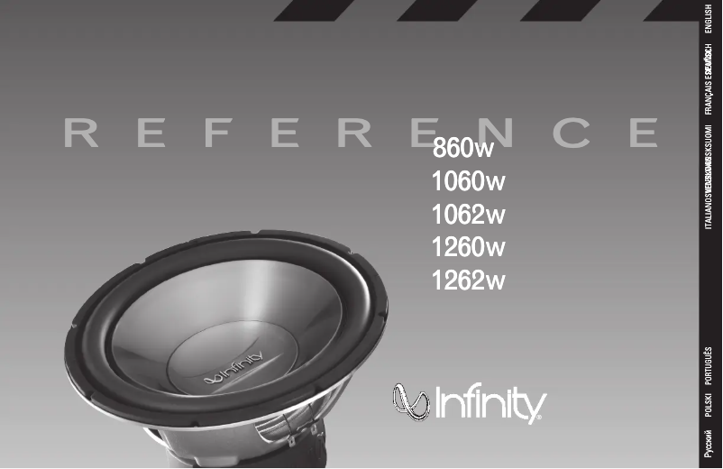 Page 1 of the manual User Manual Infinity 1262w