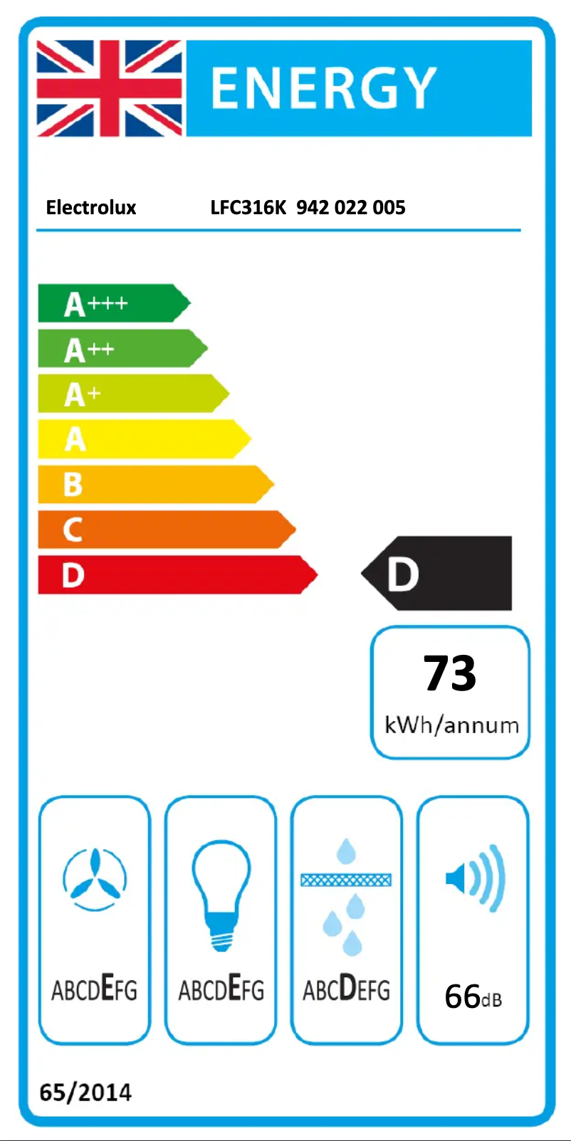 Page 1 de la notice Label énergétique Electrolux LFC316K