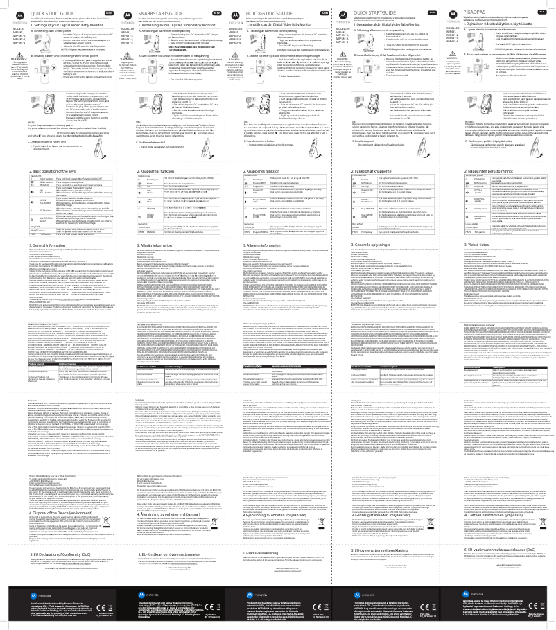 Page 1 de la notice Manuel utilisateur Motorola MBP481