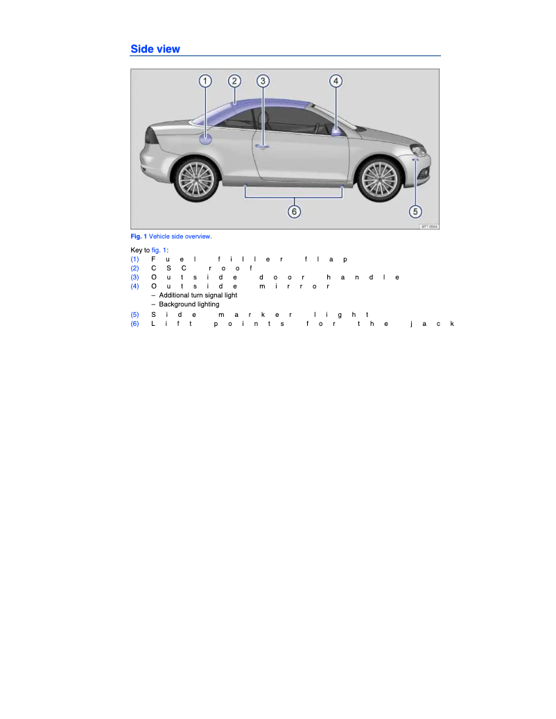 Image de la première page du manuel de l'appareil Eos (2008)