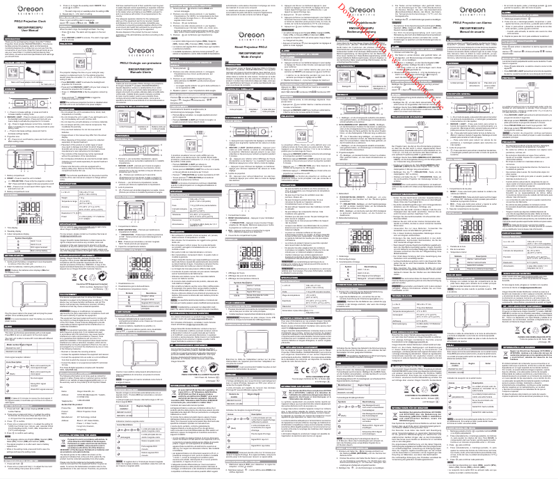 Image de la première page du manuel de l'appareil RM338P