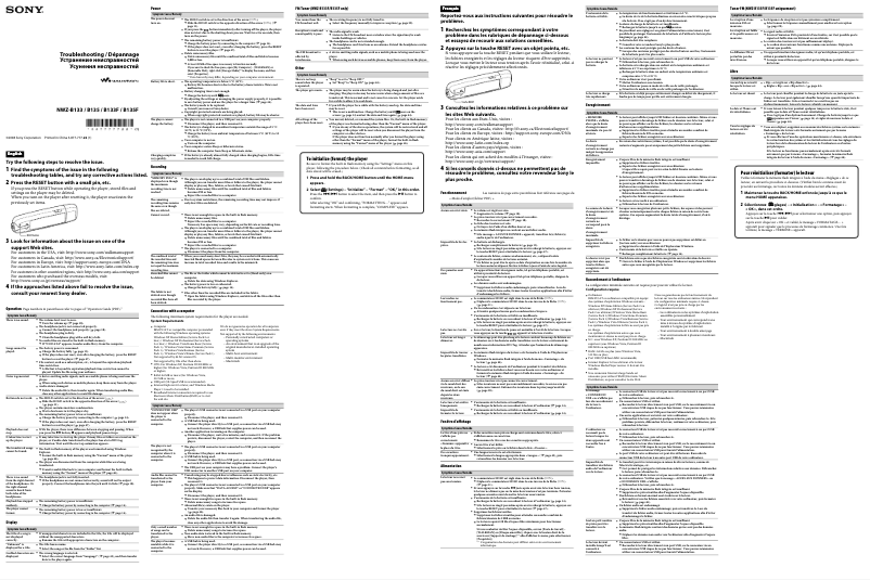 Page 1 de la notice Manuel utilisateur Sony NWZ-B135