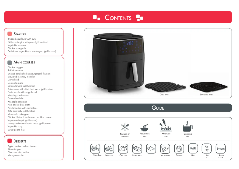 Page 1 de la notice Manuel utilisateur OBH Nordica Easy Fry & Grill Steam+ FW2018S0
