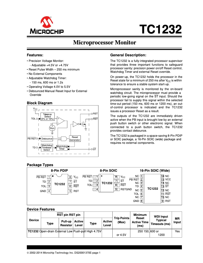 Imagen de la primera página del manual del dispositivo TC1232