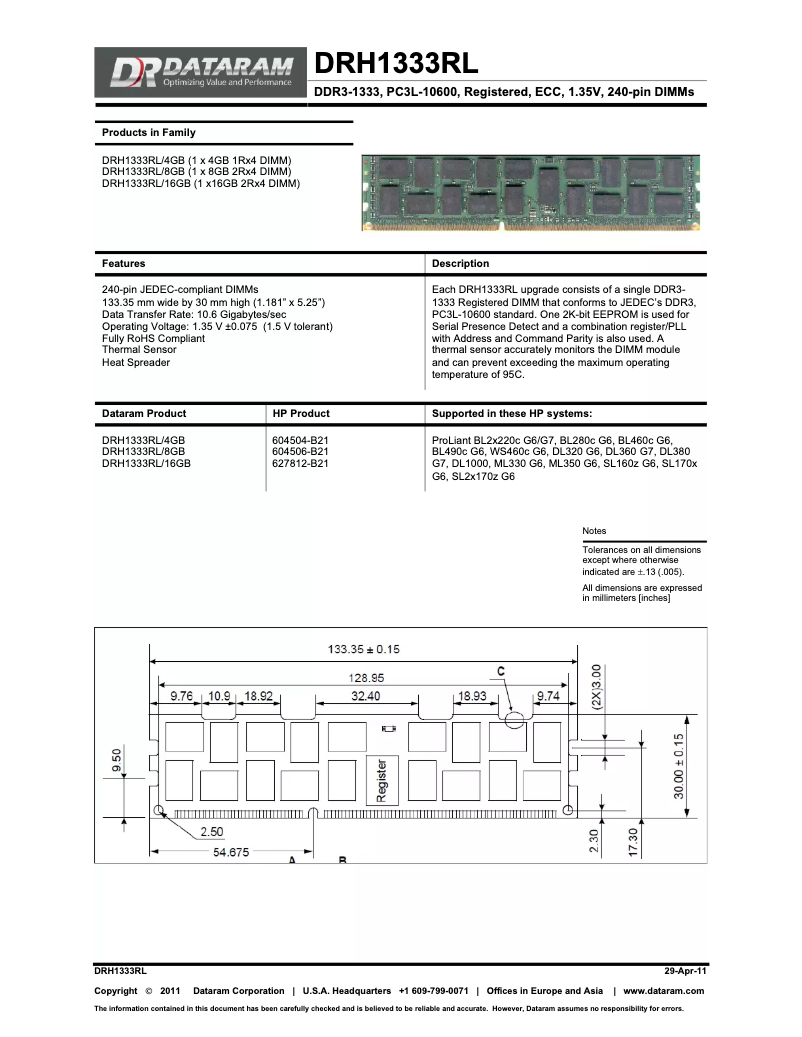Page n°1 - Manuel utilisateur Dataram DRH1333RL