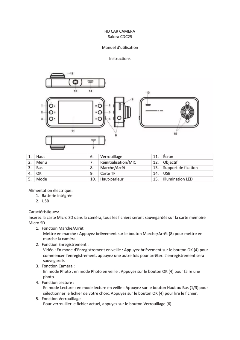 Page n°1 - Manuel utilisateur Salora CDC25