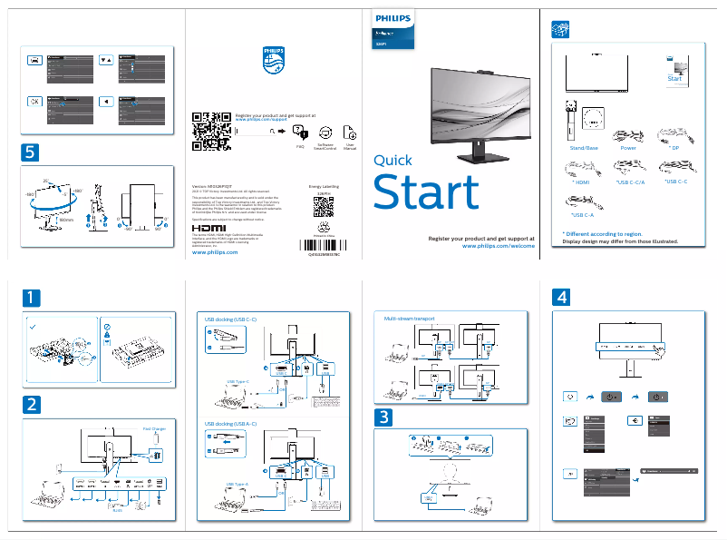 Page 1 de la notice Guide de démarrage rapide Philips Brilliance 326P1H