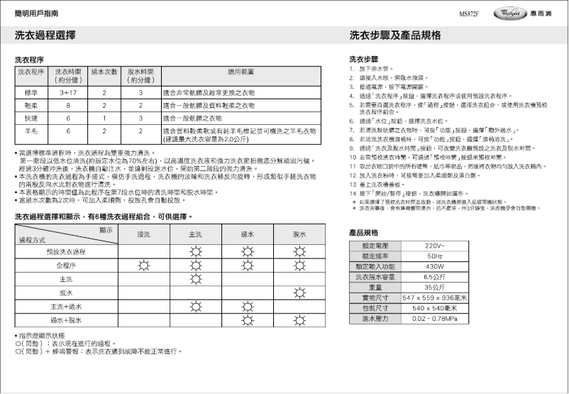 Page n°1 - Manuel utilisateur Whirlpool MS872F