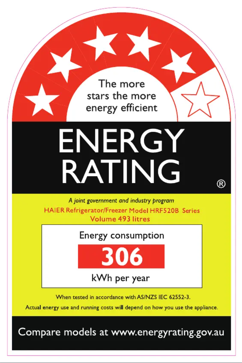 Image de la première page du manuel de l'appareil HRF520BW