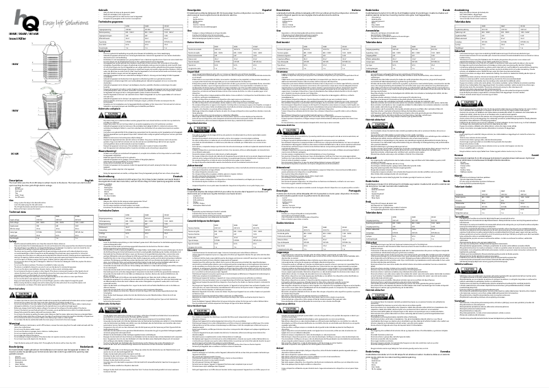 Page 1 of the manual User Manual HQ IK4W