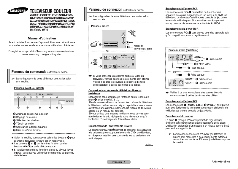Page 1 de la notice Manuel utilisateur Samsung CS-21V10MJ