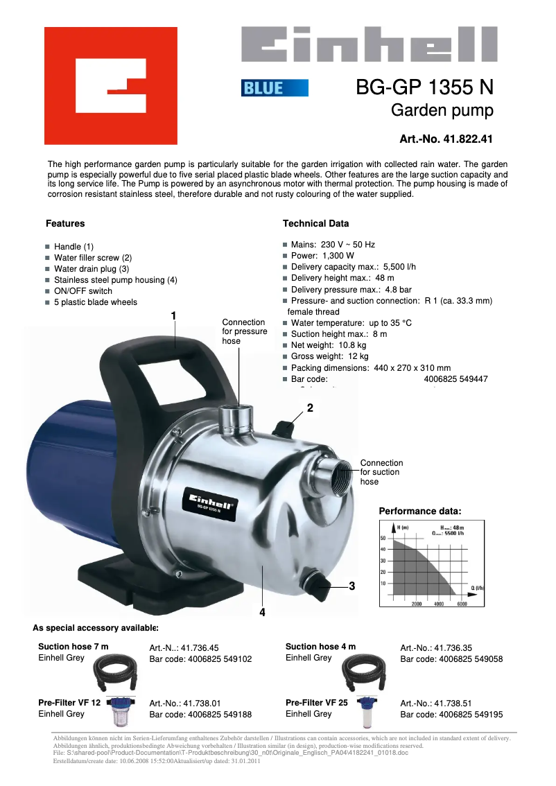 Page 1 de la notice Fiche technique Einhell BG-GP 1355 N