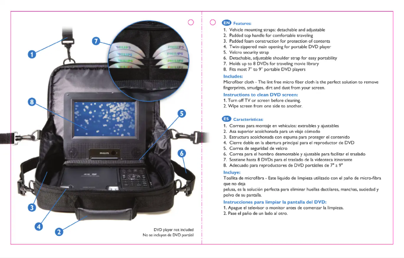 Page 1 de la notice Manuel utilisateur Philips SVC4004W