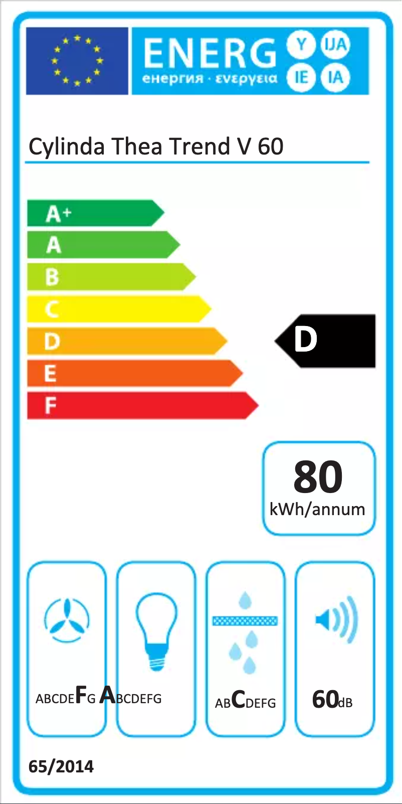 Página 1 del manual Etiqueta energética Cylinda THEA TREND V 60 SVART