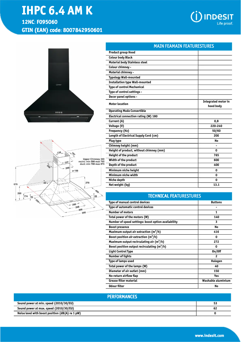 Image de la première page du manuel de l'appareil IHPC 6.4 AM K