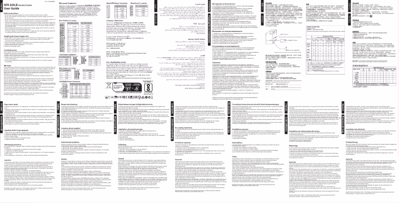 Page 1 de la notice Manuel utilisateur Cooler Master SFX Gold 750