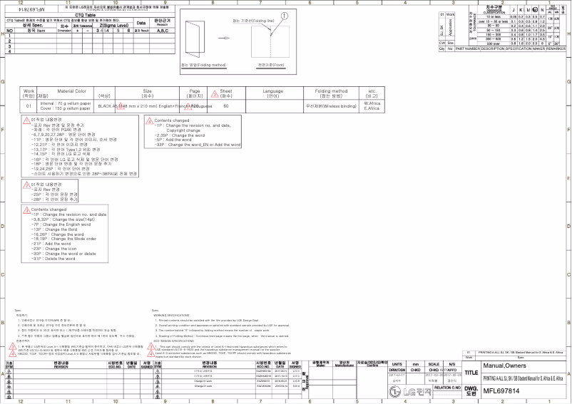 Página 1 del manual Manual de usuario LG S4NQ18KLRJD