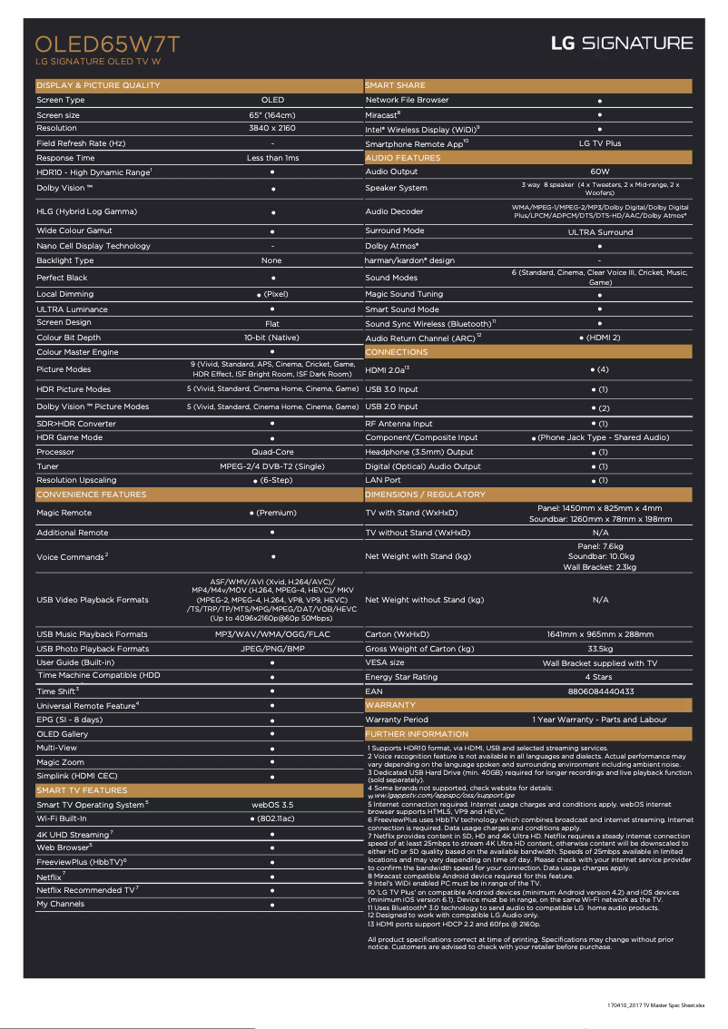 Imagen de la primera página del manual del dispositivo OLED65W7T