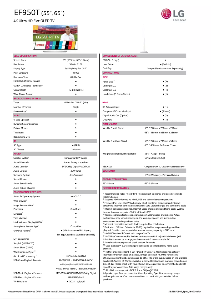 Imagen de la primera página del manual del dispositivo 65EF950T