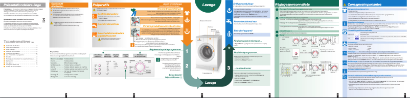 Image de la première page du manuel de l'appareil WLX 20160