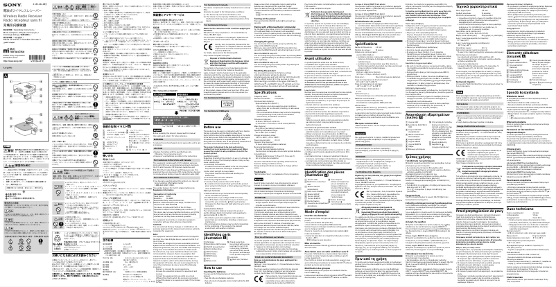 Página 1 del manual Manual de usuario Sony FA-WRR1