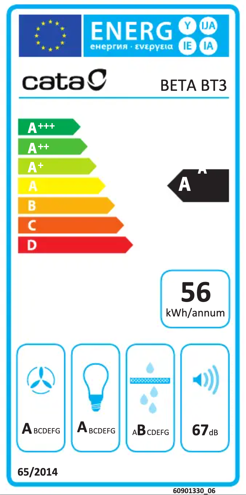 Page 1 de la notice Label énergétique CATA Beta 02050303