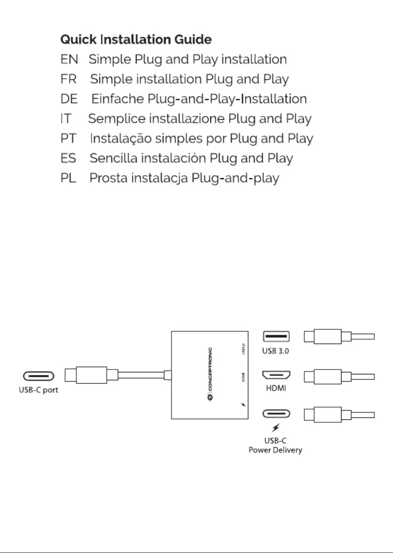 Page n°1 - Manuel utilisateur Conceptronic DONN01B