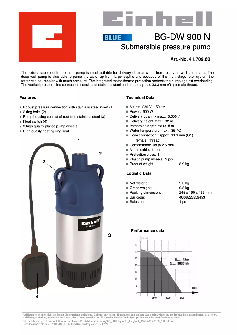 Página 1 del manual Ficha técnica Einhell BG-DW 900 N