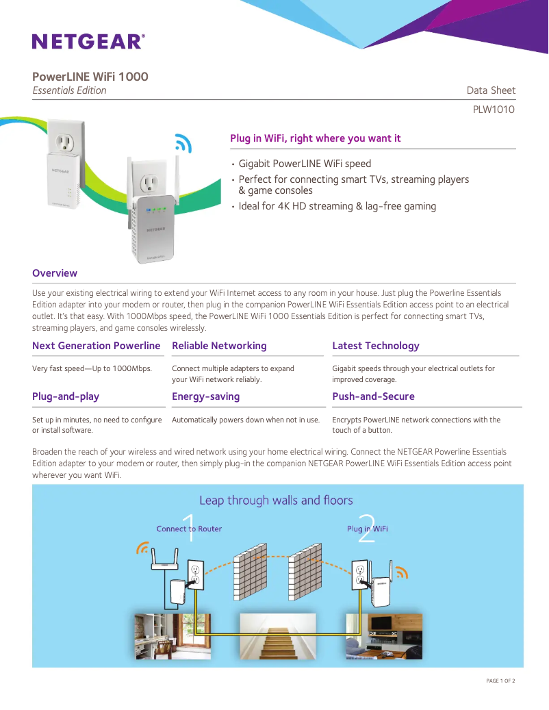 Page n°1 - Fiche technique Netgear PLW1010v2