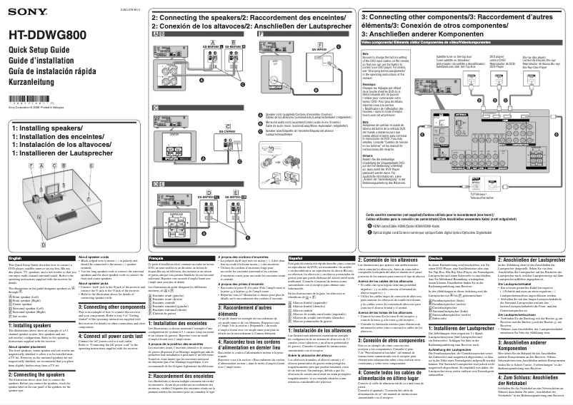 Page 1 de la notice Guide d'installation Sony HT-DDWG800