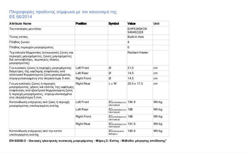 Page 1 de la notice Fiche technique Electrolux EHF6346XOK