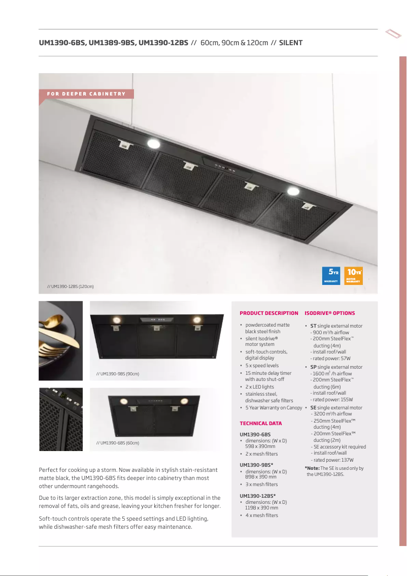 Image de la première page du manuel de l'appareil UM1390-9BS