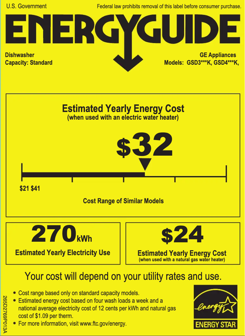 Page n°1 - Label énergétique GE GSD3361KSS