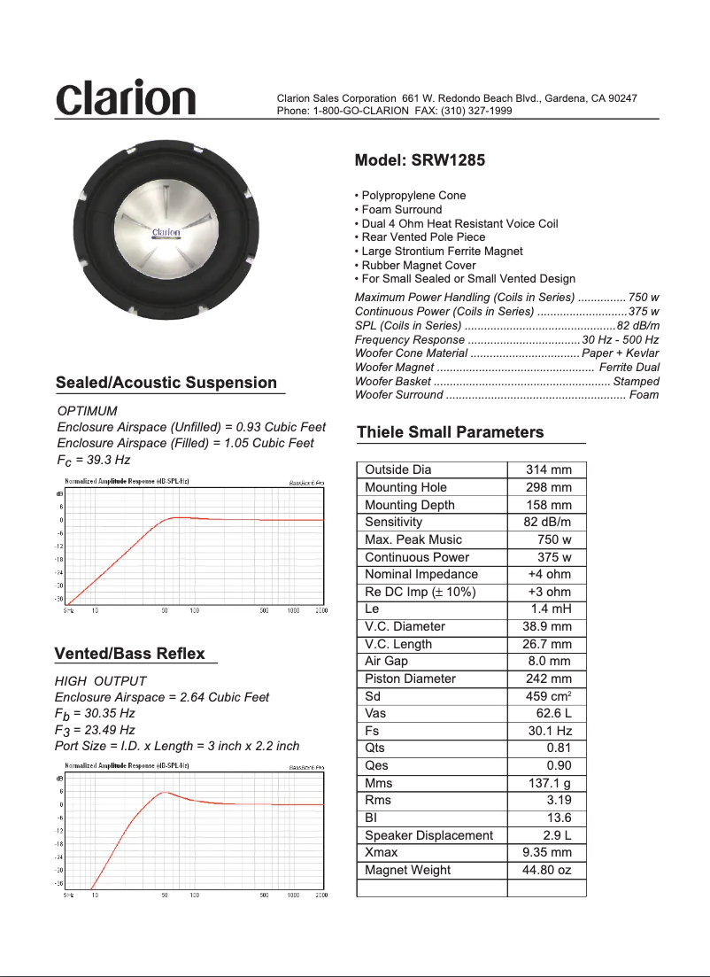 Page n°1 - Manuel utilisateur Clarion SRW1285